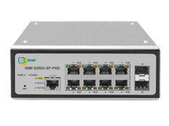 Network equipment SNR